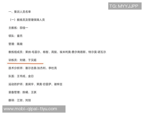 国足集训名单新鲜血液李扬马镇闫炳良吕焯毅四名新人首次入选引关注